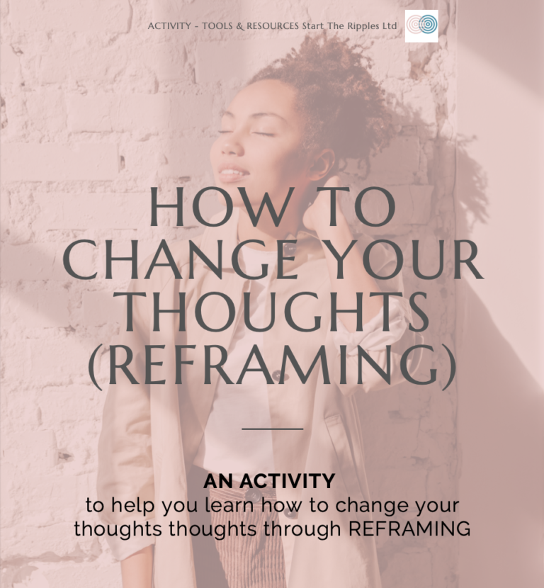 How To Change Your Thoughts (Reframing)